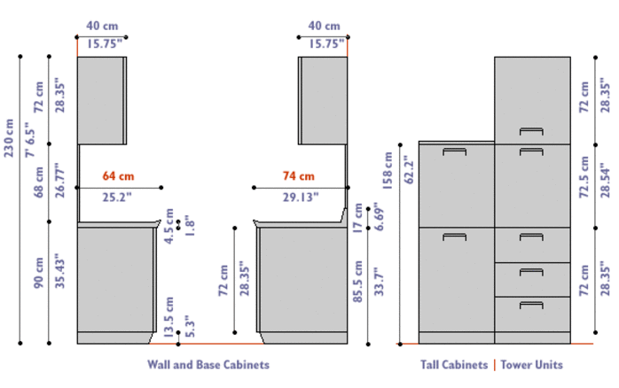 Measure Your Kitchen Cabinets Before, Upper Kitchen Cabinets Height